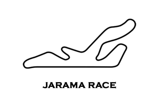 Circuito Jarama (3.8 km) | Madrid